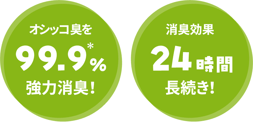 オシッコ臭を99.9％＊強力消臭！消臭効果24時間長続き！